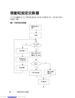 Preview for 74 page of Dell N4000 Series Getting Started Manual