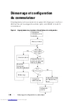 Preview for 102 page of Dell N4000 Series Getting Started Manual