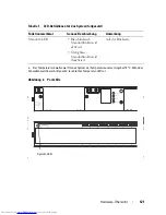 Preview for 123 page of Dell N4000 Series Getting Started Manual