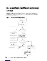 Preview for 162 page of Dell N4000 Series Getting Started Manual