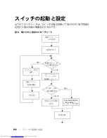 Preview for 192 page of Dell N4000 Series Getting Started Manual