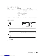 Preview for 211 page of Dell N4000 Series Getting Started Manual