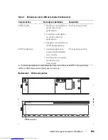 Preview for 301 page of Dell N4000 Series Getting Started Manual