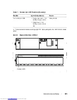 Preview for 331 page of Dell N4000 Series Getting Started Manual