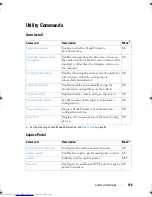 Предварительный просмотр 156 страницы Dell Networking 2048 Reference Manual