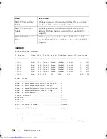 Предварительный просмотр 720 страницы Dell Networking 2048 Reference Manual