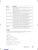 Предварительный просмотр 1557 страницы Dell Networking 2048 Reference Manual