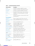 Preview for 79 page of Dell Networking 7048 Reference Manual