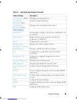 Preview for 80 page of Dell Networking 7048 Reference Manual