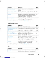 Preview for 84 page of Dell Networking 7048 Reference Manual