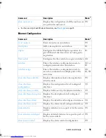 Preview for 92 page of Dell Networking 7048 Reference Manual