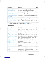 Preview for 97 page of Dell Networking 7048 Reference Manual