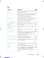 Preview for 105 page of Dell Networking 7048 Reference Manual