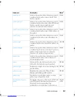 Preview for 107 page of Dell Networking 7048 Reference Manual