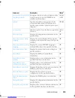 Preview for 108 page of Dell Networking 7048 Reference Manual