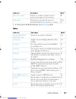 Preview for 109 page of Dell Networking 7048 Reference Manual