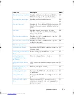 Preview for 114 page of Dell Networking 7048 Reference Manual