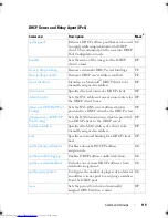 Preview for 119 page of Dell Networking 7048 Reference Manual