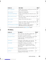 Preview for 126 page of Dell Networking 7048 Reference Manual