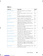 Preview for 130 page of Dell Networking 7048 Reference Manual