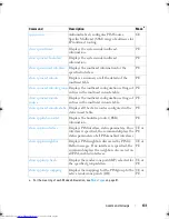 Preview for 131 page of Dell Networking 7048 Reference Manual