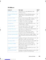 Preview for 132 page of Dell Networking 7048 Reference Manual