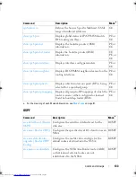 Preview for 133 page of Dell Networking 7048 Reference Manual