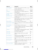 Preview for 136 page of Dell Networking 7048 Reference Manual