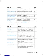 Preview for 141 page of Dell Networking 7048 Reference Manual