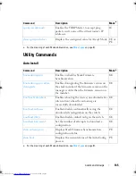 Preview for 145 page of Dell Networking 7048 Reference Manual