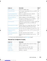 Preview for 149 page of Dell Networking 7048 Reference Manual