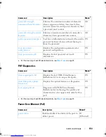 Preview for 154 page of Dell Networking 7048 Reference Manual