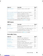 Preview for 156 page of Dell Networking 7048 Reference Manual