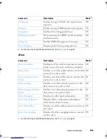 Preview for 158 page of Dell Networking 7048 Reference Manual