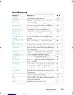 Preview for 162 page of Dell Networking 7048 Reference Manual