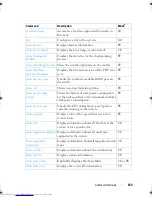 Preview for 163 page of Dell Networking 7048 Reference Manual