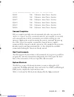 Preview for 172 page of Dell Networking 7048 Reference Manual