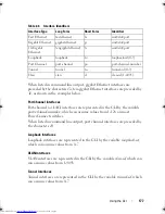 Preview for 177 page of Dell Networking 7048 Reference Manual