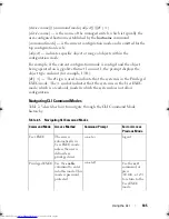 Preview for 185 page of Dell Networking 7048 Reference Manual