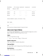 Preview for 273 page of Dell Networking 7048 Reference Manual