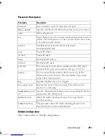 Preview for 293 page of Dell Networking 7048 Reference Manual