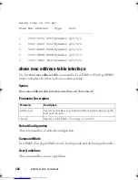 Preview for 320 page of Dell Networking 7048 Reference Manual