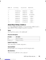 Preview for 351 page of Dell Networking 7048 Reference Manual