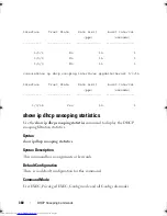 Preview for 380 page of Dell Networking 7048 Reference Manual