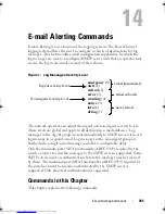 Preview for 395 page of Dell Networking 7048 Reference Manual