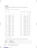 Preview for 422 page of Dell Networking 7048 Reference Manual