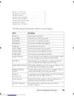 Preview for 425 page of Dell Networking 7048 Reference Manual