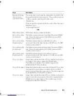 Preview for 471 page of Dell Networking 7048 Reference Manual