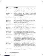 Preview for 472 page of Dell Networking 7048 Reference Manual