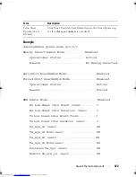 Preview for 473 page of Dell Networking 7048 Reference Manual